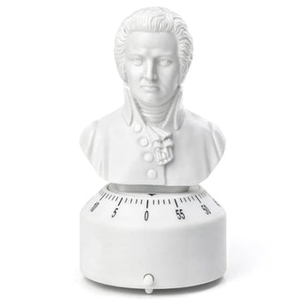 Kitchen Concerto Timers