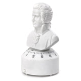 Kitchen Concerto Timers