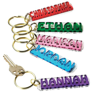 Whose Keys are these Personalized Keychain