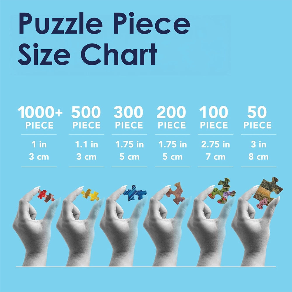Frog Paradise Jigsaw Puzzle | Bits and Pieces